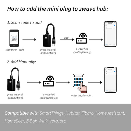 Minoston Z-Wave 800 Series Smart Plug for Outdoor and Indoor (MP22Z)