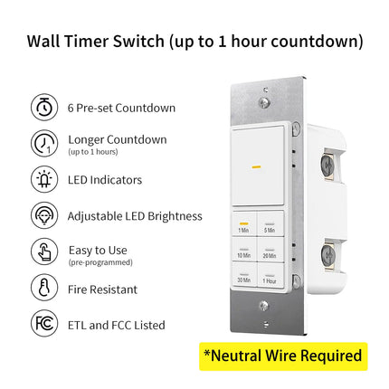 Minoston 1 Hour Countdown Timer Switch for Bathroom Fans White (MT11N)