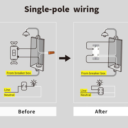 Minoston 4 Hour Countdown Timer Switch for Bathroom Fans White (MT10N)