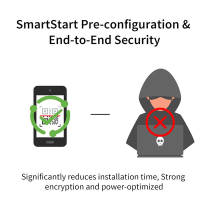 Minoston Z-Wave 800 Series Mini Smart Plug for Indoor (MP31Z)