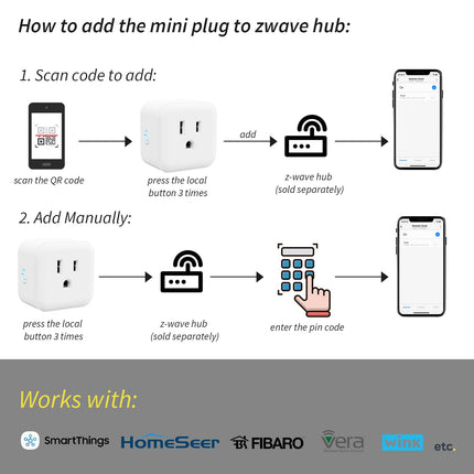 Minoston Z-Wave 800 Series Dimmer Smart Plug for Indoor (MP21ZD)