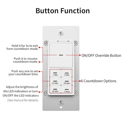Minoston 1 Hour Countdown Timer Switch for Bathroom Fans White (MT11N)