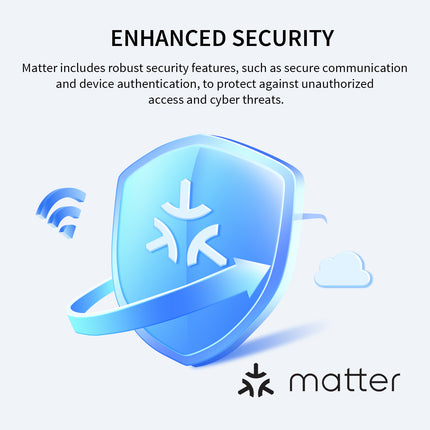 Minoston Matter Smart Plug for Outdoor and Indoor (MP22M)