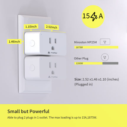 Minoston Matter Smart Plug Compatible with Google Home and Alexa,Protect Privacy, 2.4G Wi-Fi Only, White(MP25M)