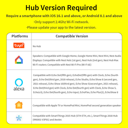 Minoston Matter Smart Plug Compatible with Google Home and Alexa,Protect Privacy, 2.4G Wi-Fi Only, White(MP25M)