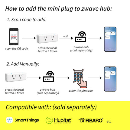 Minoston Z-Wave 800 Series Dual ON OFF Smart Plug(MP26Z)