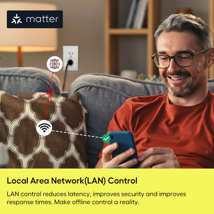 Minoston Matter Smart Plug Compatible with Google Home and Alexa,Protect Privacy, 2.4G Wi-Fi Only, White(MP25M) Minoston