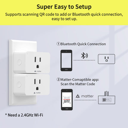 Minoston Matter Smart Plug Compatible with Google Home and Alexa,Protect Privacy, 2.4G Wi-Fi Only, White(MP25M) Minoston