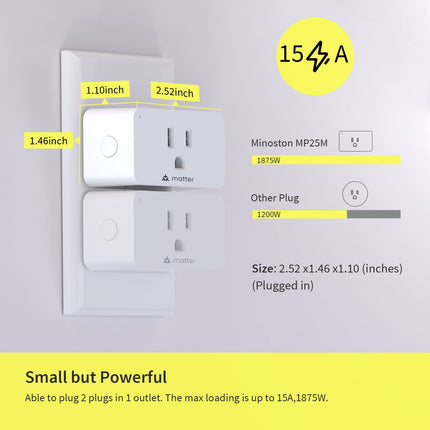 Minoston Matter Smart Plug Compatible with Google Home and Alexa,Protect Privacy, 2.4G Wi-Fi Only, White(MP25M) Minoston